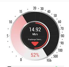 geschwindigkeit dsl test