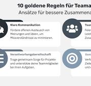 10 goldenen regeln für gute teamarbeit
