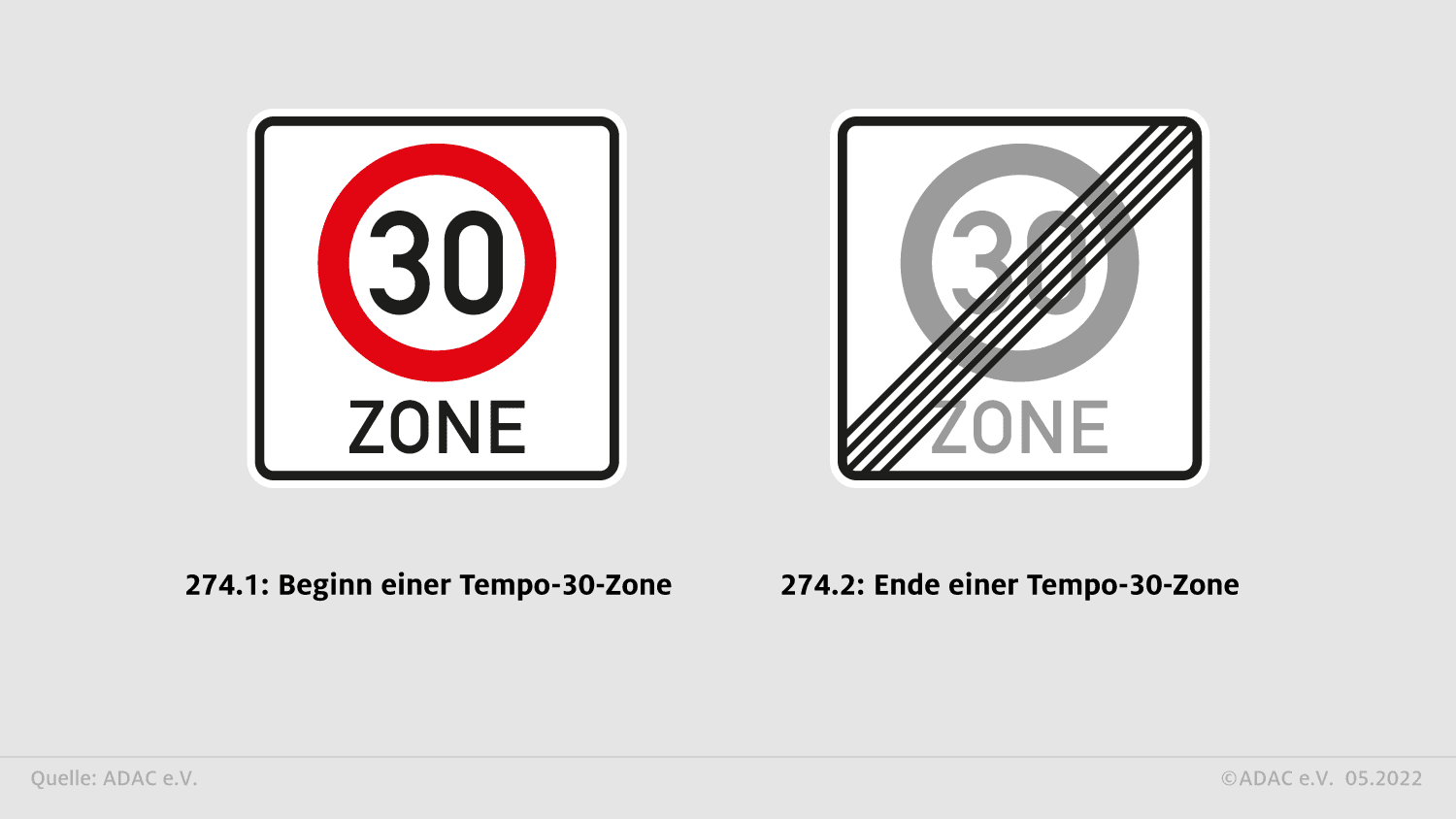 geschwindigkeitsüberschreitung punkte