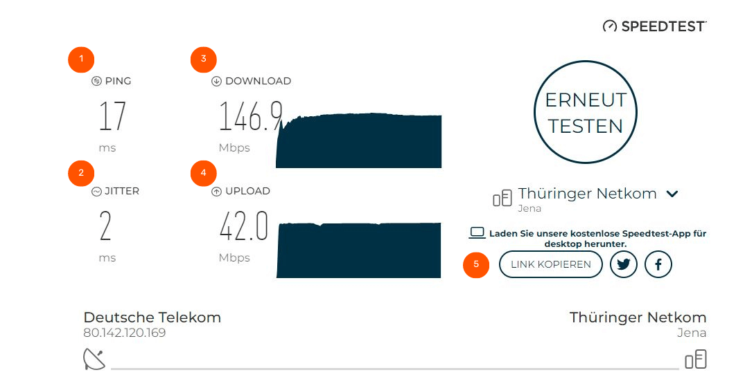 speedtest geschwindigkeit