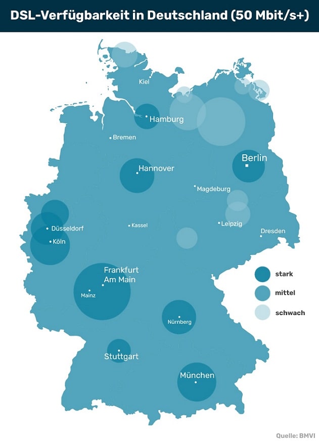 welche internetgeschwindigkeit ist bei mir möglich